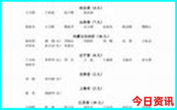 暑假游玩地点推荐
